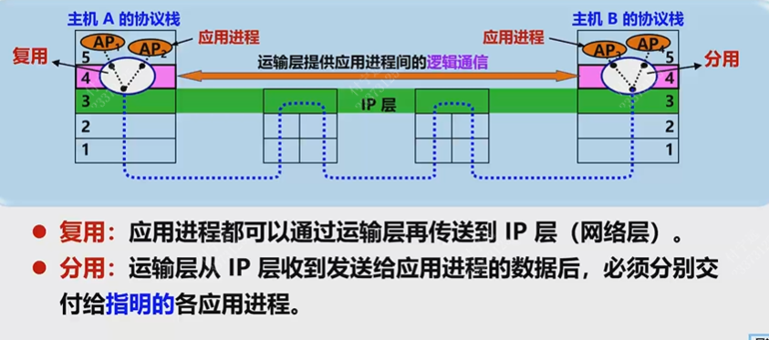 Pasted image 20251205155739.png